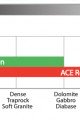 Ace-Cut Plus Ace-Cut Plus